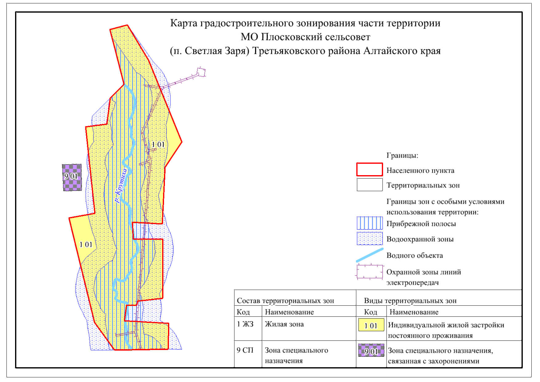 П светлая заря. Правила землепользования и застройки. Правила землепользования и застройки картинки для презентации.